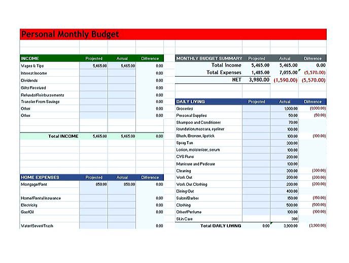 budget template for couples , Cool Budget Template Google You 