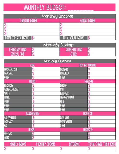 Free Printable Monthly Budget Worksheet | Journal Craft | Finance 