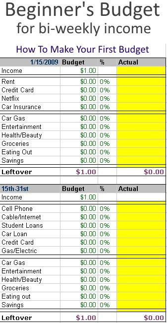 Creating a beginner's budget especially for bi weekly paychecks 