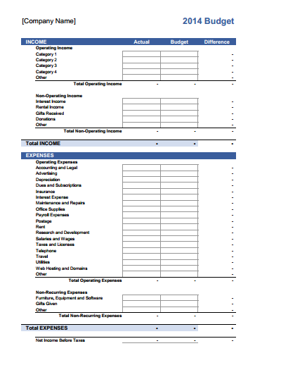Business Budget Template: Download, Create, Edit, Fill and Print 
