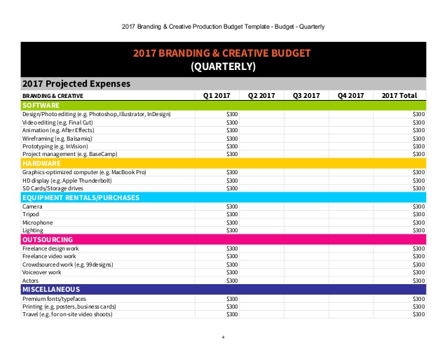 2018 Branding & Creative Production Budget [Excel template]