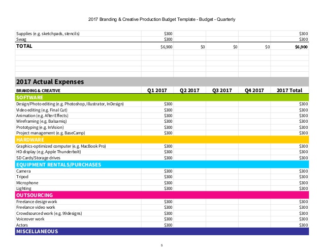 8 Free Budget Planner Templates to Manage Your Marketing Spend!