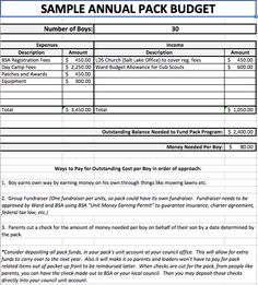 How to build a better budget   Scouting magazine