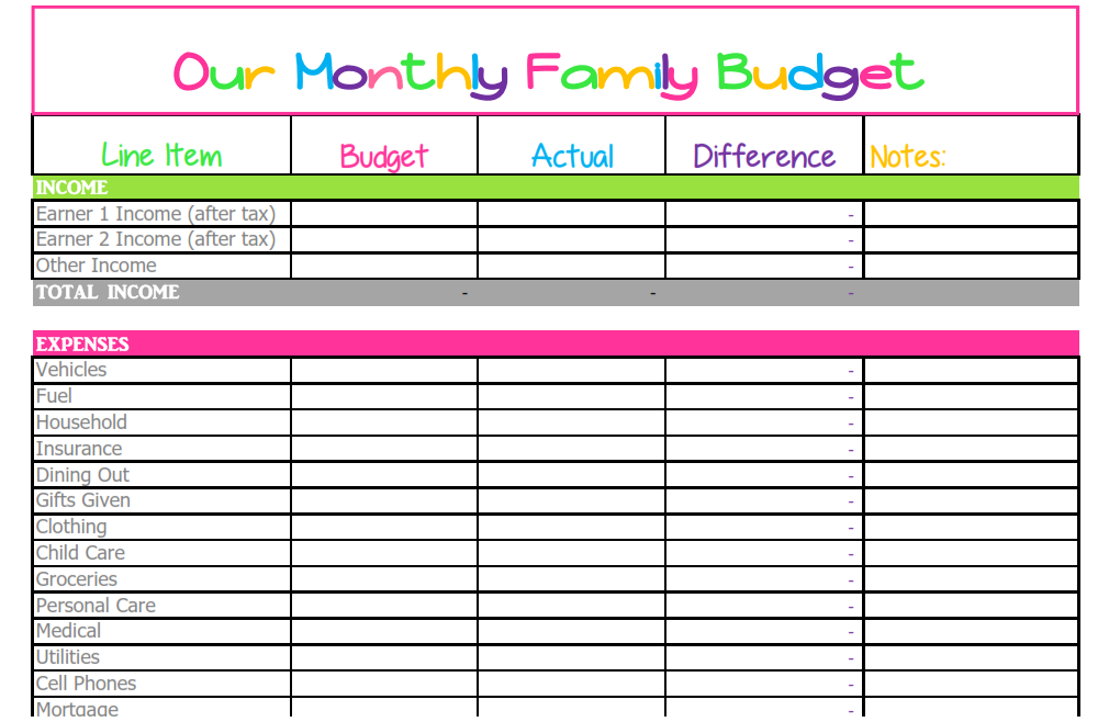 Free Monthly Budget Template   Cute Design in Excel