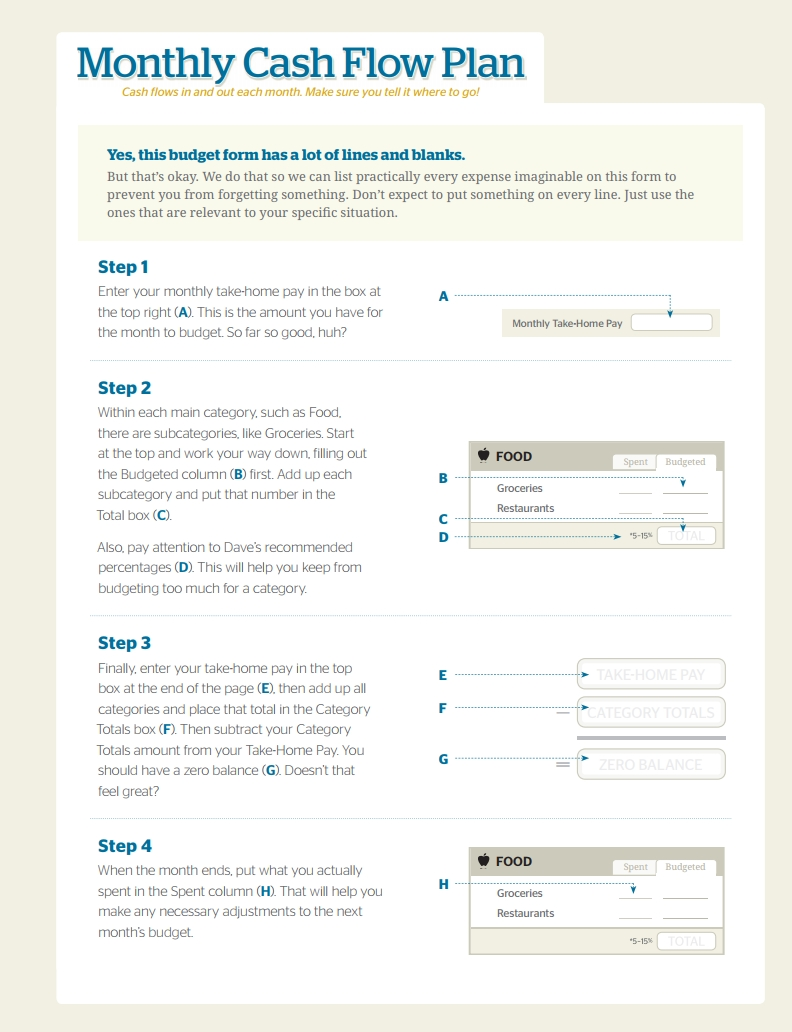 Dave Ramsey Budget Forms Template: Free Download, Create, Fill Dave Ramsey Budget Forms Template: Free Download, Create, Fill