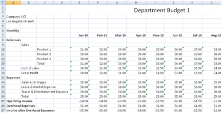 Free Departmental Budgeting spreadsheet