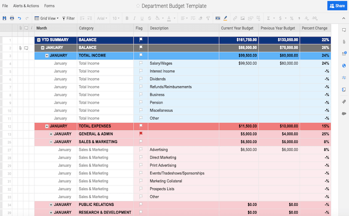 Free Budget Templates in Excel for Any Use