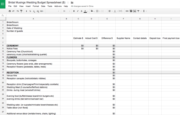 Destination Wedding Budget Template Template Creator