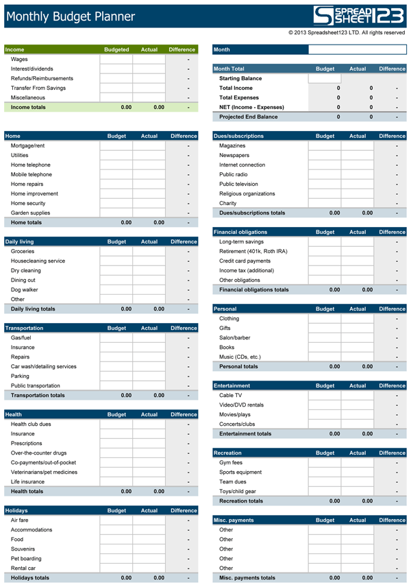 Free Project Budget Templates