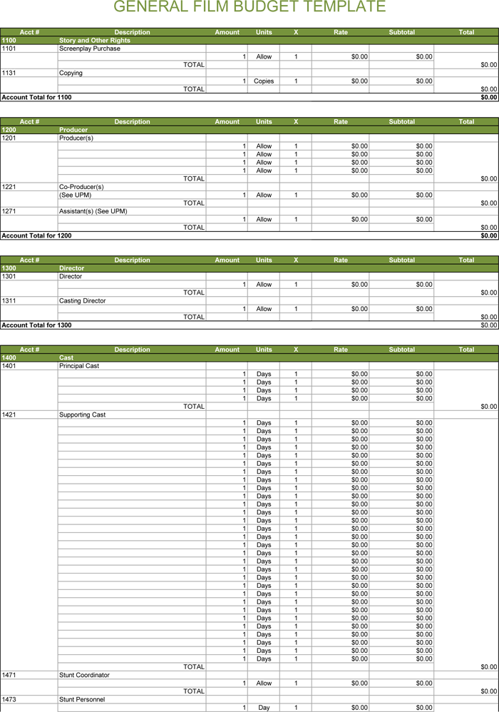 Documentary Film Budget Template   Budget Templates for Excel