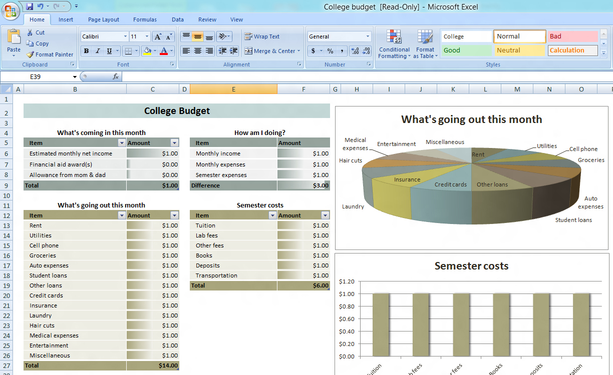 Microsoft Project Budget Spreadsheet Excel Template Templates 