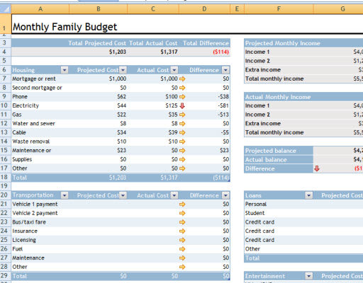Budget Template For Excel | Budgeting Excel Templates
