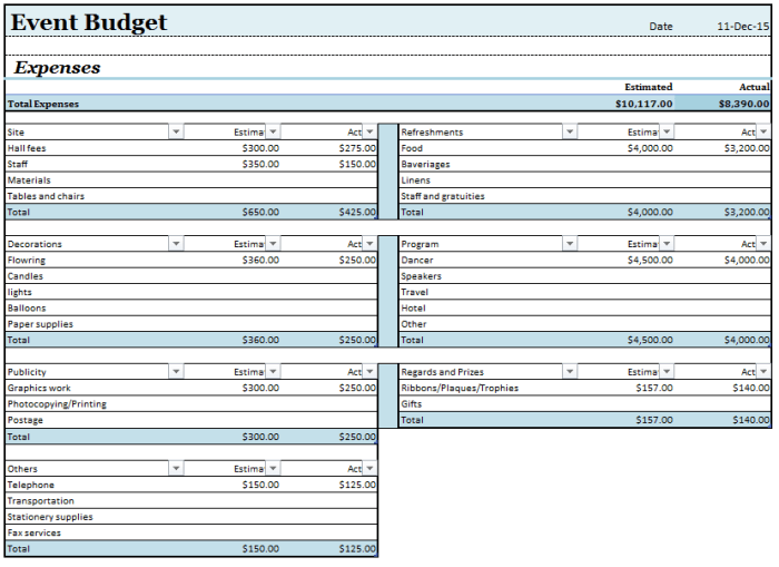 Basic Event Budget Template   Budget Templates