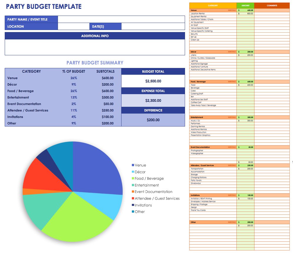 Free Event Budget and Cost Planning Templates (Excel Worksheets)