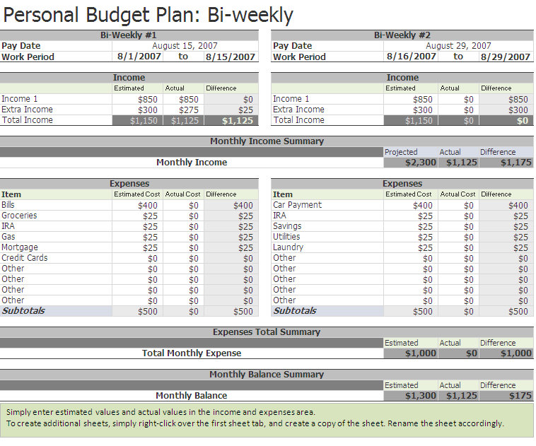 Biweekly Budget | Biweekly Budget Excel Template