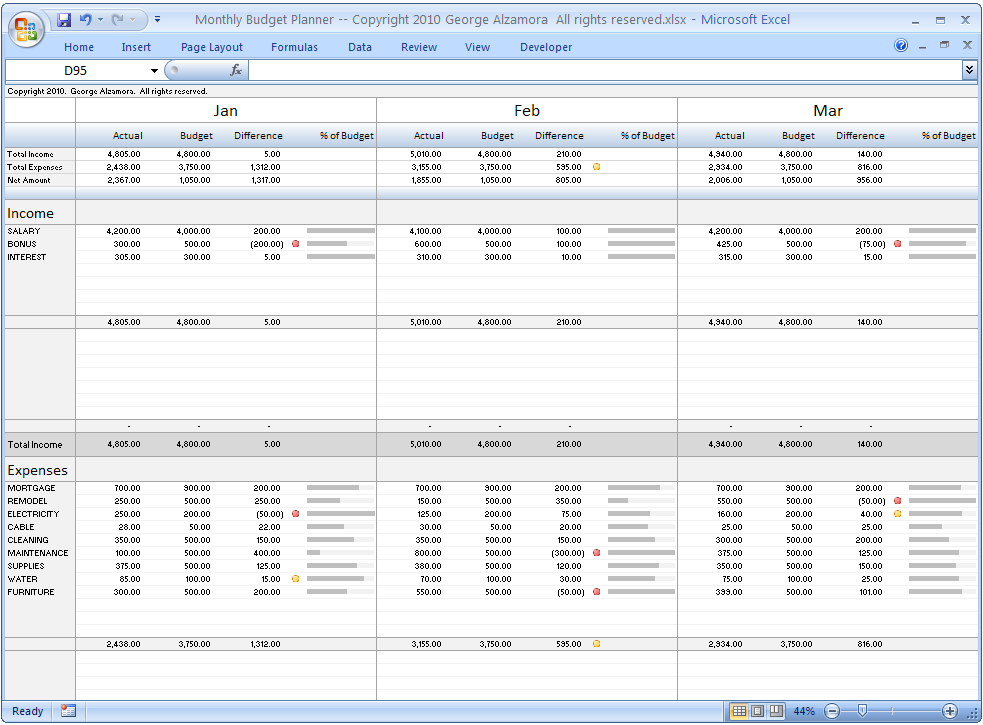 calendar budget template excel – printable weekly calendars