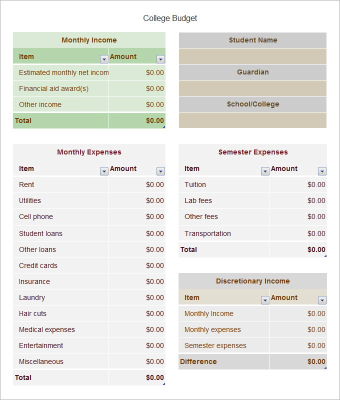 College Budget Template   10+ Free Word, PDF, Excel Documents 