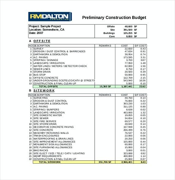 construction budget spreadsheet , 9 Construction Budget Template 