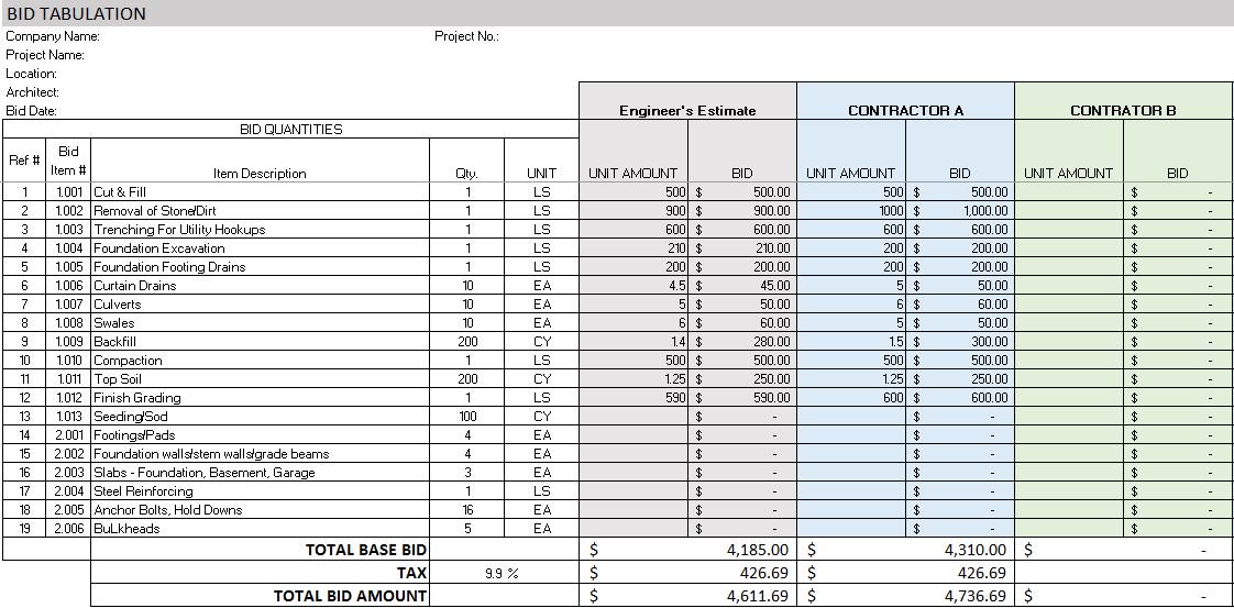 Excel Construction Budget Template Template Creator