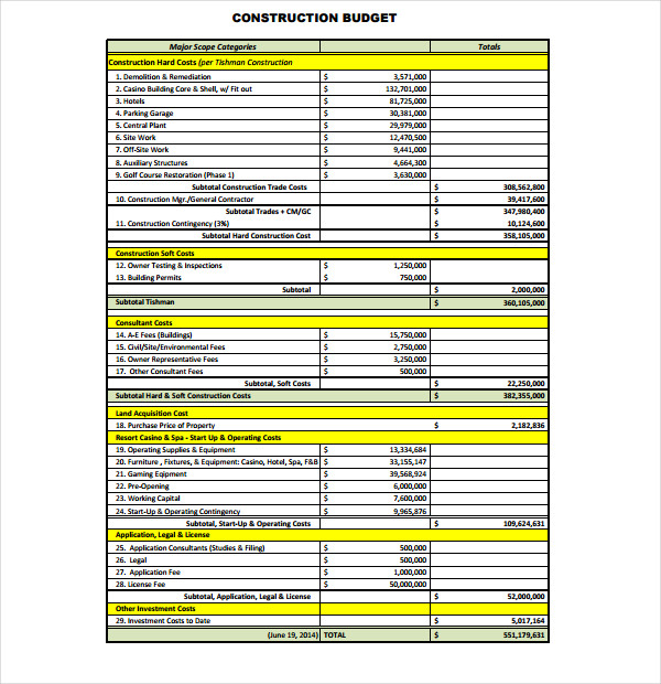 Construction Budget Template   7+ Cost Estimator Excel Sheets
