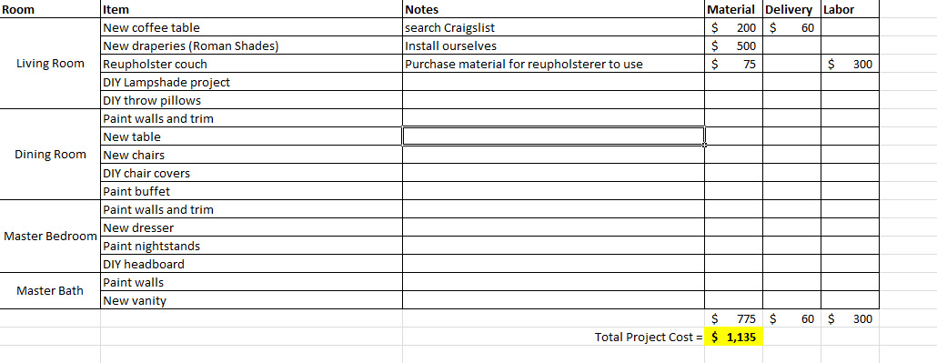 23 Images of Excel Template For Budget Interior Design | unemeuf.com