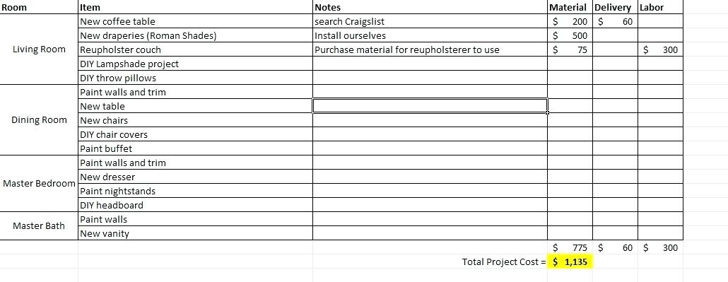 Interior Design Schedule Template Red And Blue Interior Design 