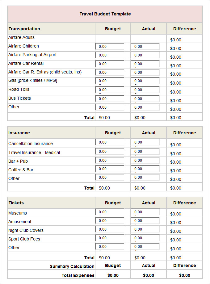 Travel Budget Template   7+ Free Excel, Word,PDF Documents 