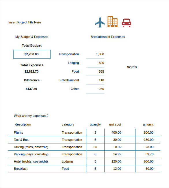 Travel Budget Template   17+ Free Word, Excel, PDF Documents 