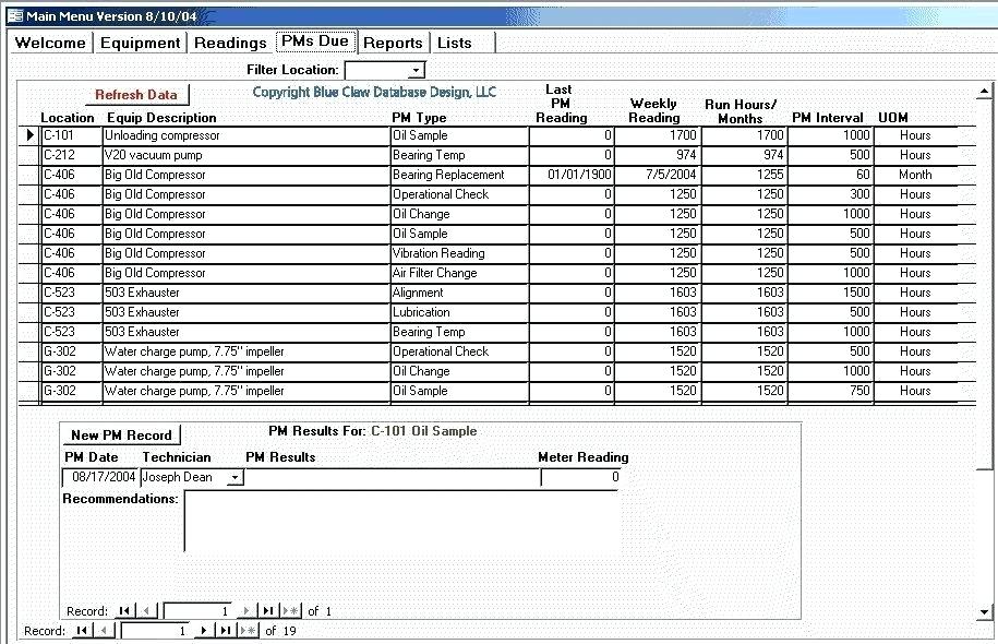 001 Facilities Management Plan Template Budget New Design 