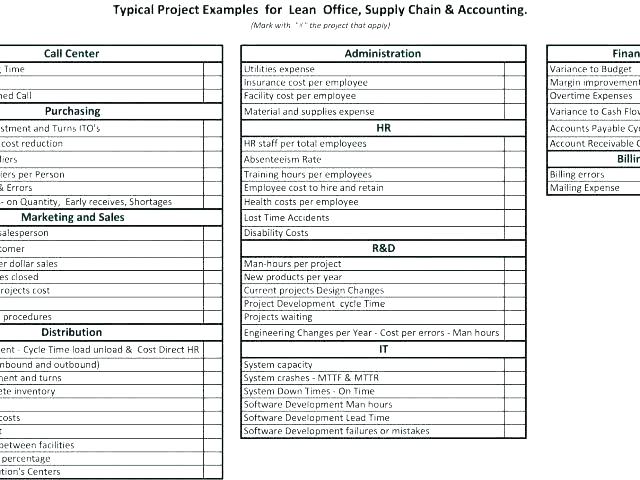 facility management template excel