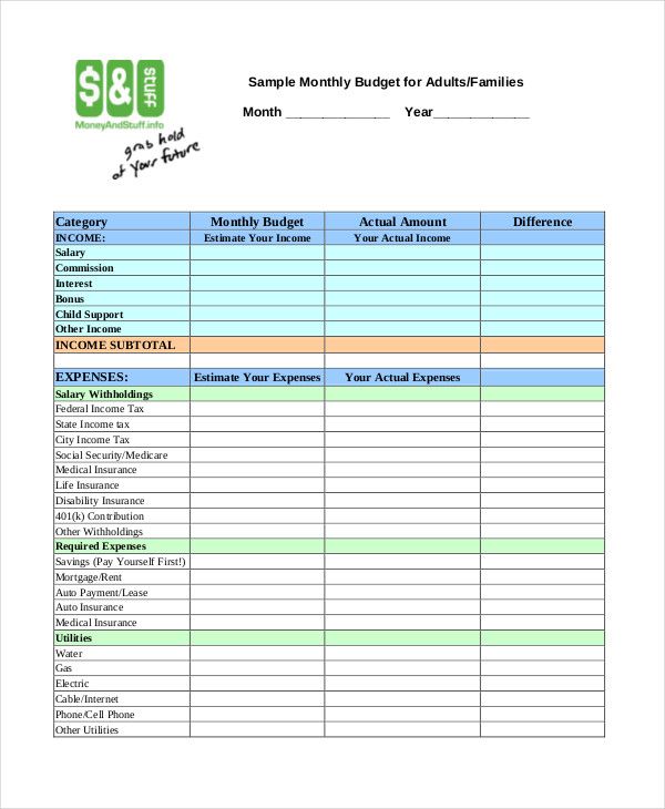 Sample Monthly Budget for Adults Families , 18+ Monthly Budget 