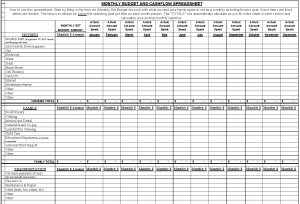 Farm Budget Spreadsheet Livestock Poultry Business Plan Free 