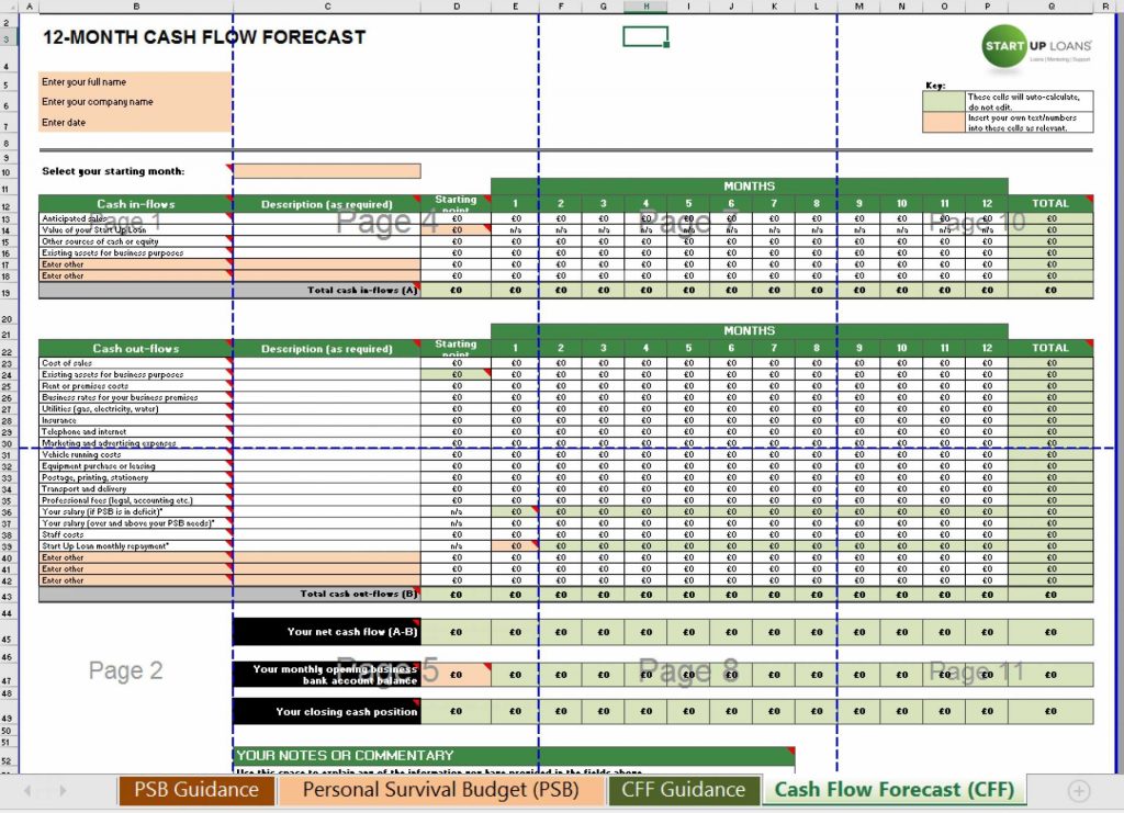 Farm Budget Spreadsheet Excel Worksheet Xls | ilaajonline.com