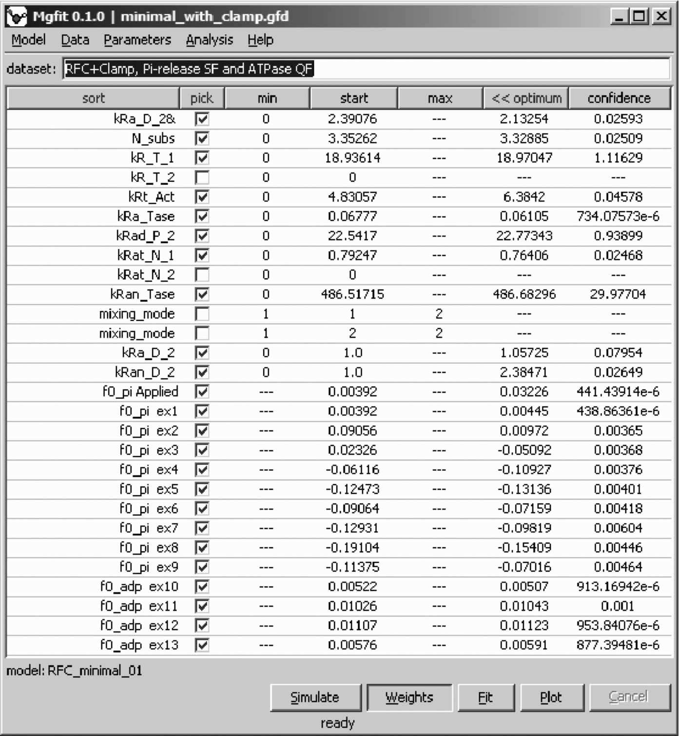 Simple Nonprofit Budget Template from hairfad.com