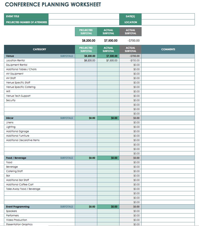 Festival Budget Template Template Creator