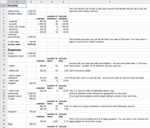 Creating a Budget   Veg Fest from Start to Finish