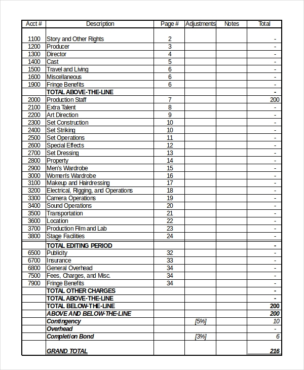 student film budget template 9 film budget templates word excel 