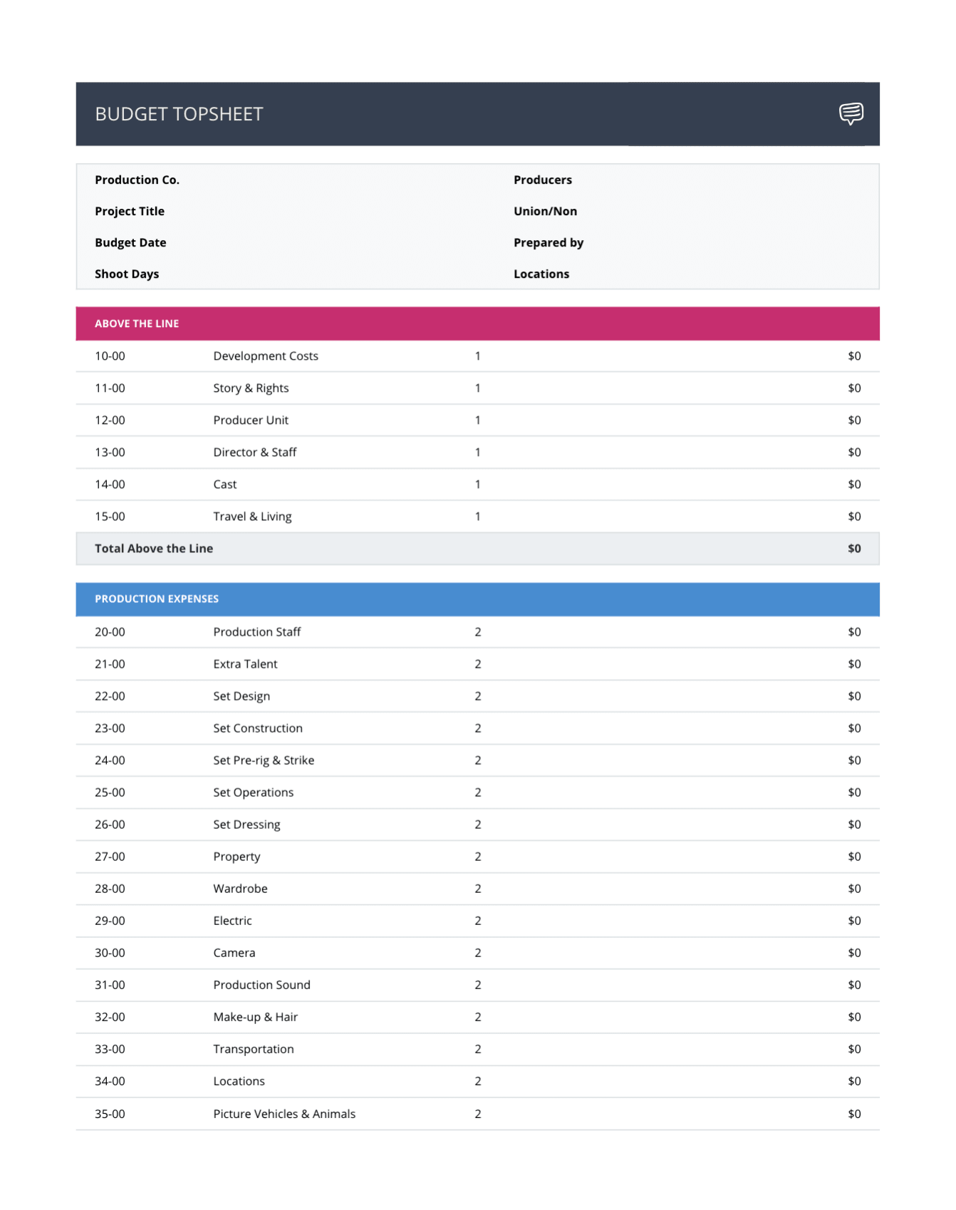 Download your FREE Film Budget Template for Film & Video Production