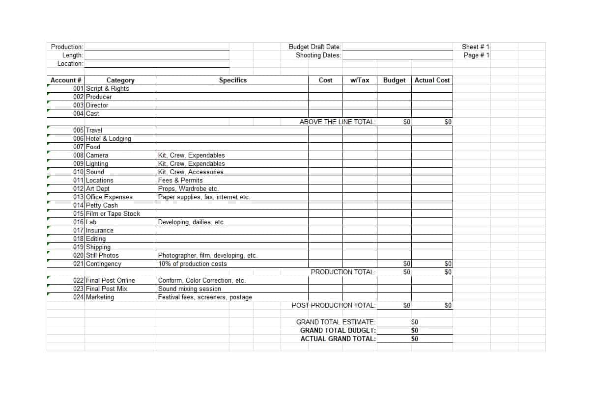 33 Free Film Budget Templates (Excel, Word) ᐅ Template Lab