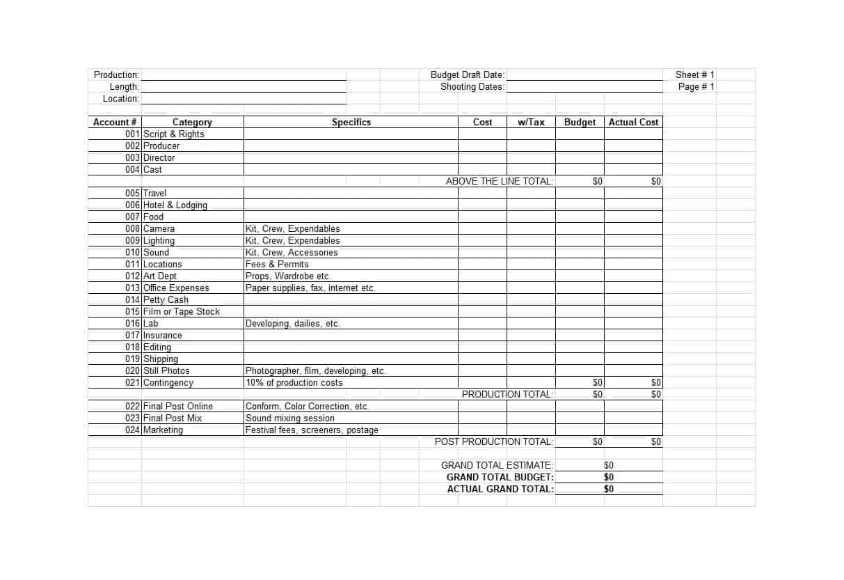 33 Free Film Budget Templates (Excel, Word) ᐅ Template Lab