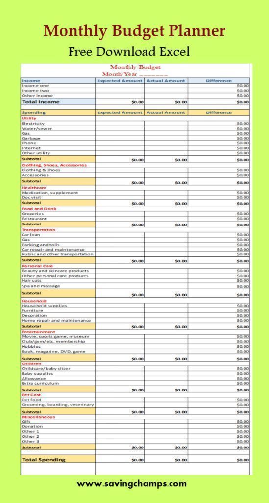 Make a smart budget; money saving tips; personal finance. Budget 