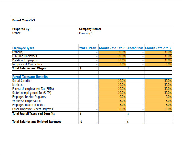 13+ Financial Budget Templates   Sample, Example Word, Google Docs 