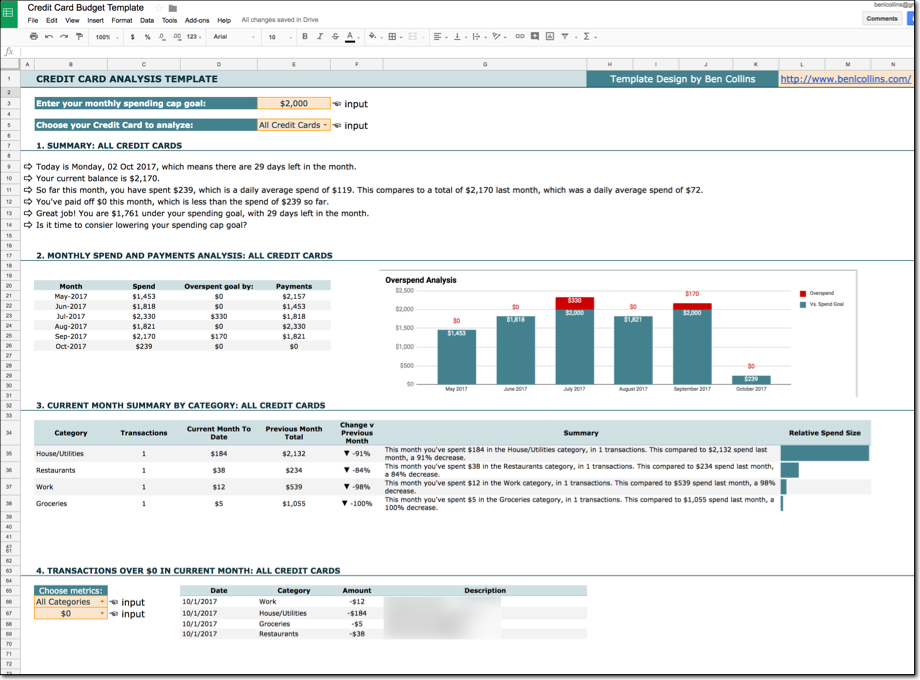 10 techniques to use when building budget templates in Google Sheets