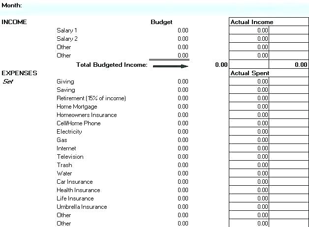 Sample Hr Budget Template Department Budget Template Excel Fire 