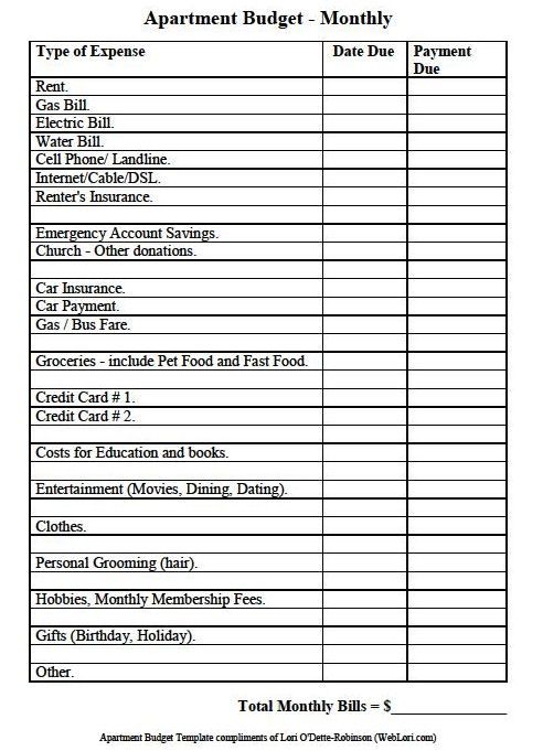 Pin by Lisa Trapp on Organize in 2019 | Apartment checklist 