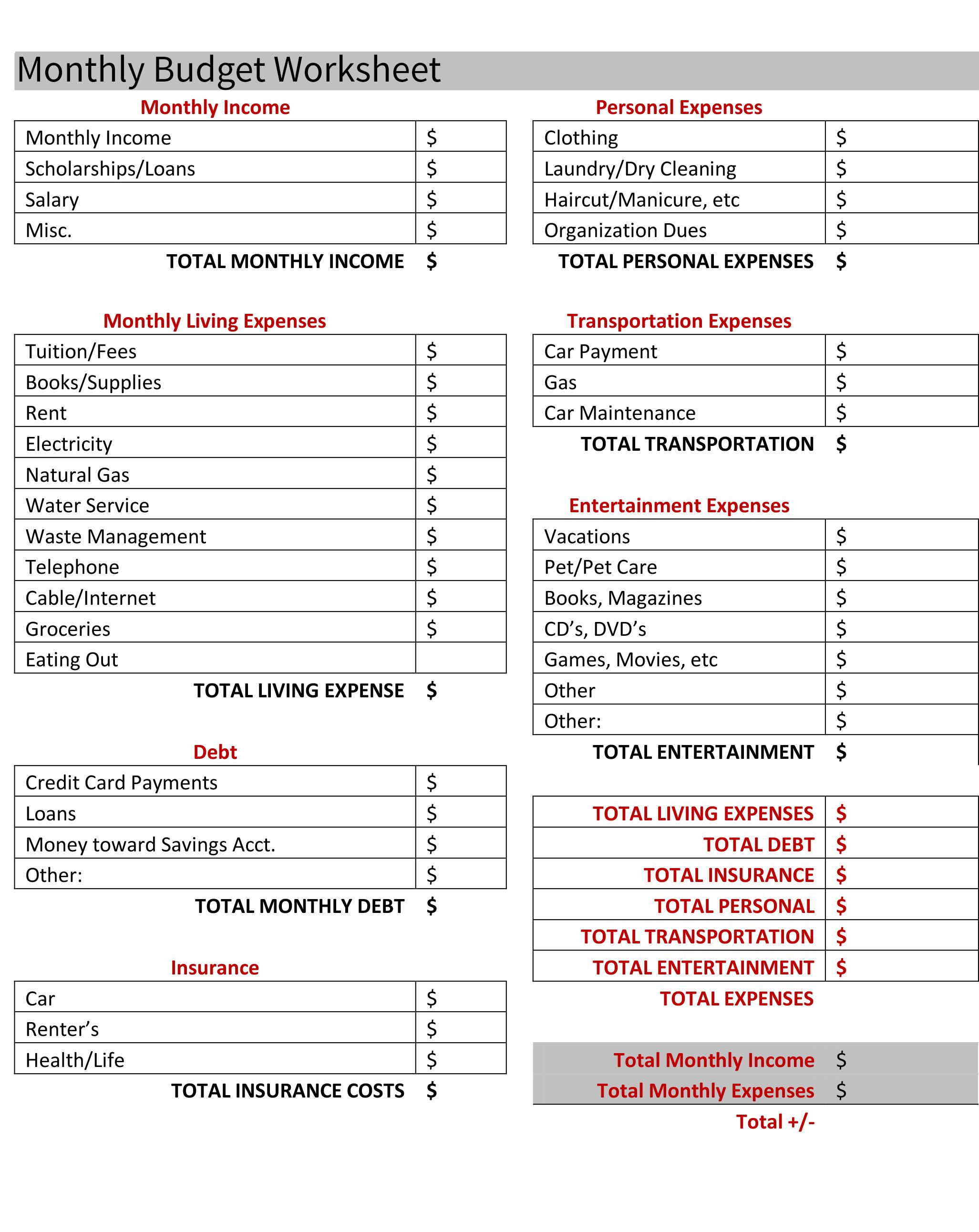 first apartment budget worksheet   Sazak.mouldings.co