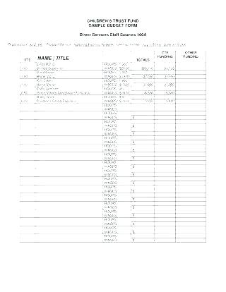 apartment budget template