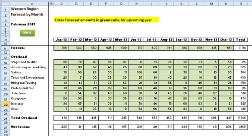 Excel Forecast Template from hairfad.com