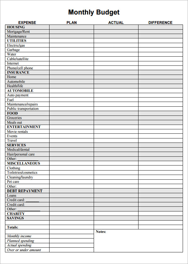 Home Budget Worksheet Template