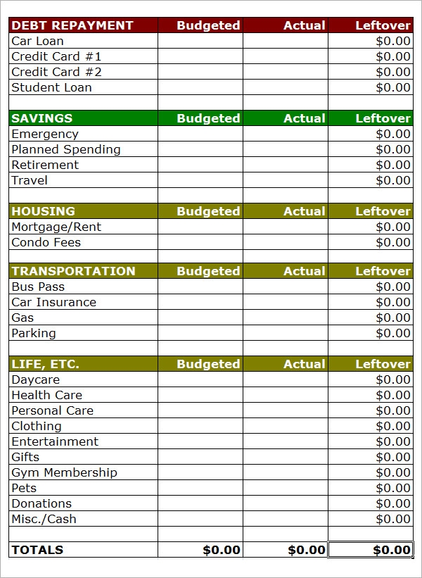 Household Budget Template Sample | get sniffer